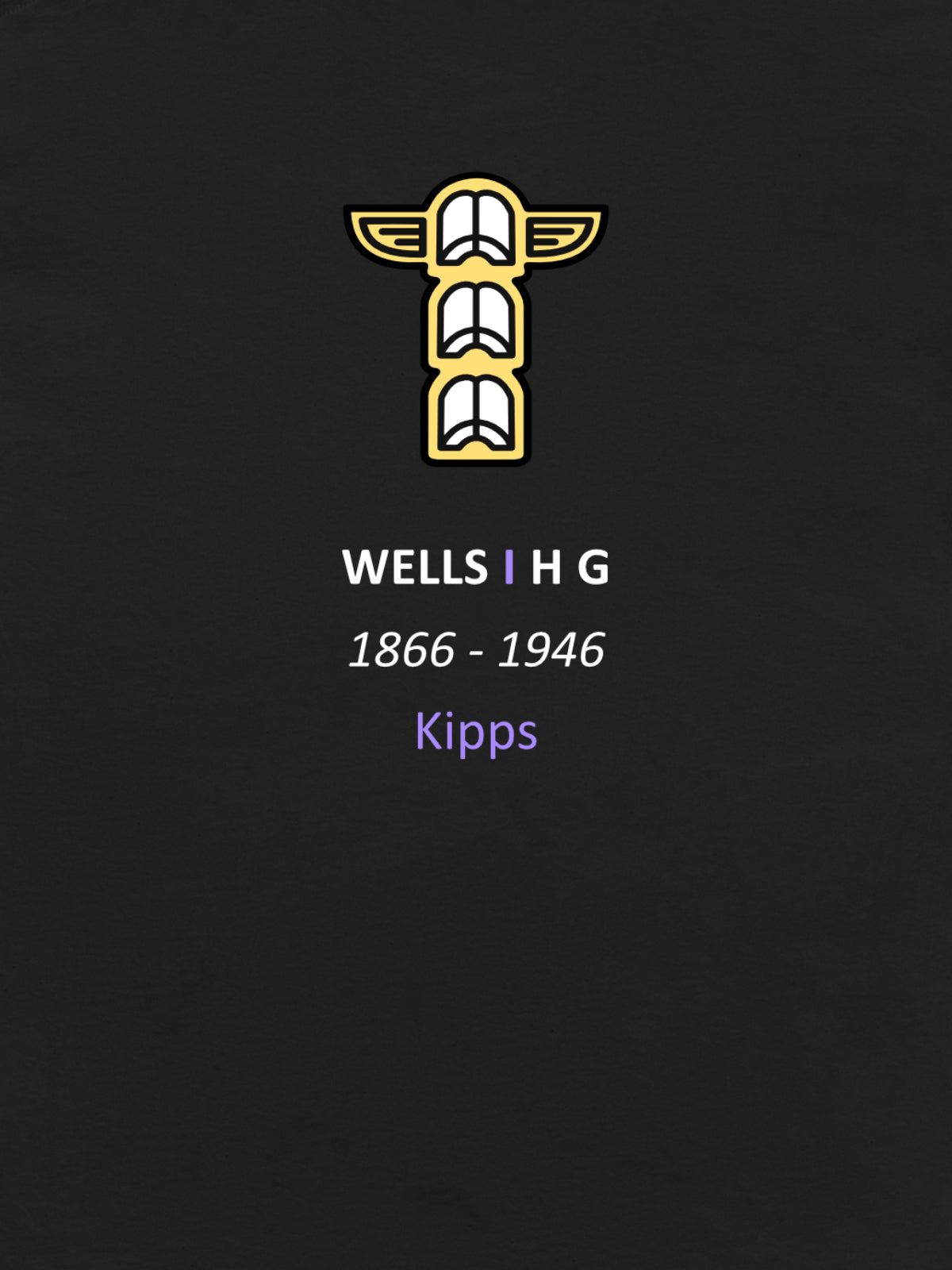 WELLS Kipps - Bishops!