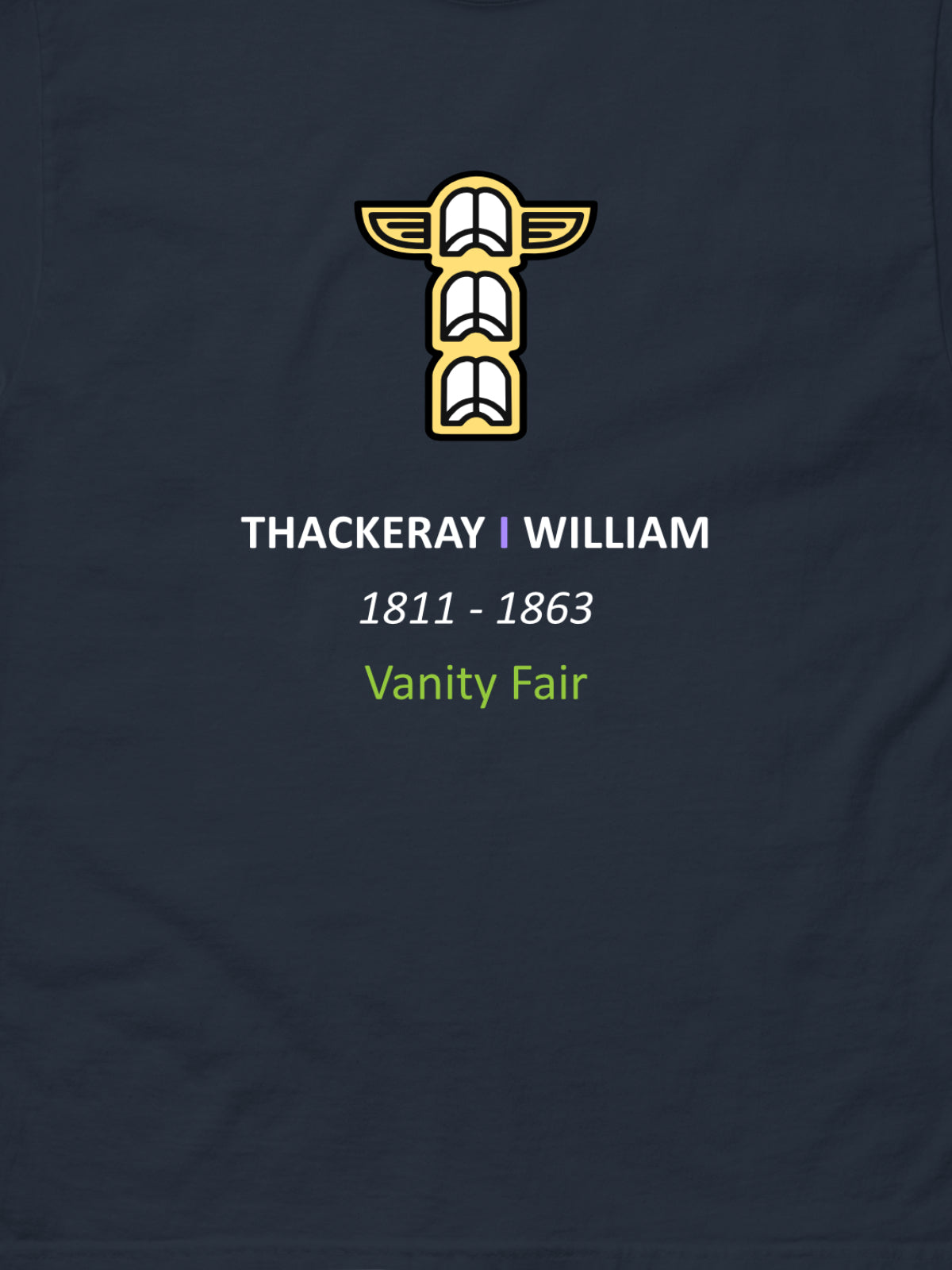 THACKERAY Vanity Fair